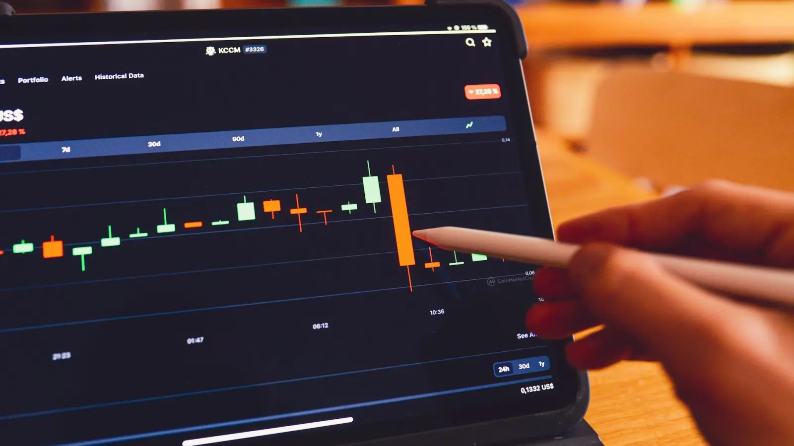 Foto: <a href="https://unsplash.com/de/@moneyphotos?utm_content=creditCopyText&utm_medium=referral&utm_source=unsplash"> rc.xyz NFT gallery</a> auf <a href="https://unsplash.com/de/fotos/eine-person-die-einen-laptop-mit-einem-diagramm-auf-dem-bildschirm-verwendet-InWI1lteYfU?utm_content=creditCopyText&utm_medium=referral&utm_source=unsplash"> Unsplash</a> (Foto: taucha-kompakt.de)