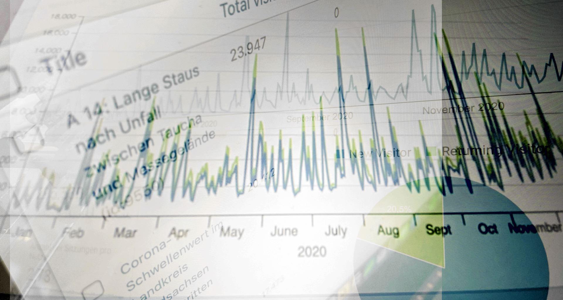 Die Top-Beiträge 2020: Diese Themen haben Taucha dieses Jahr bewegt (Foto: taucha-kompakt.de)
