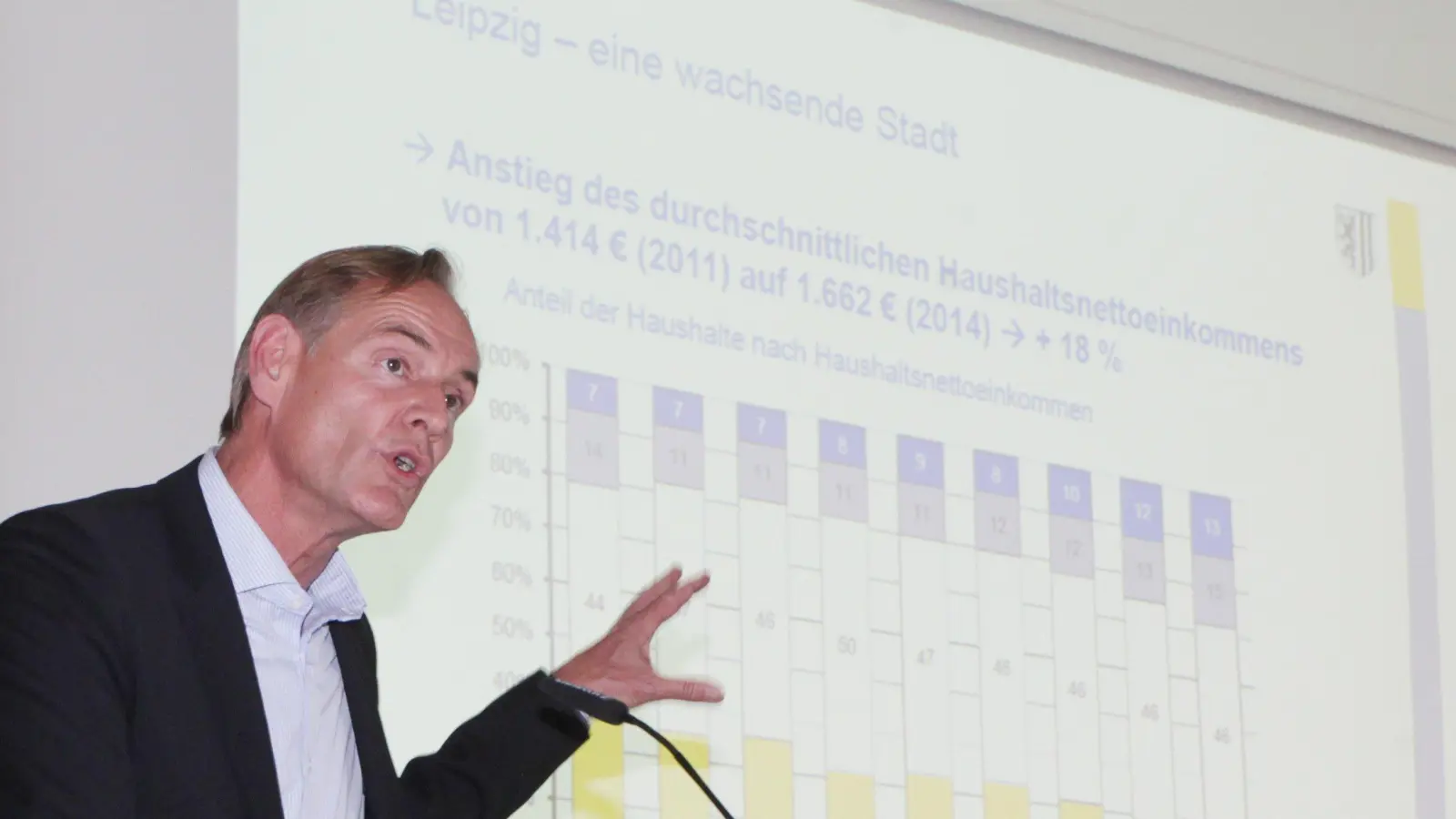 Foto: Sebastian Willnow (Foto: taucha-kompakt.de)