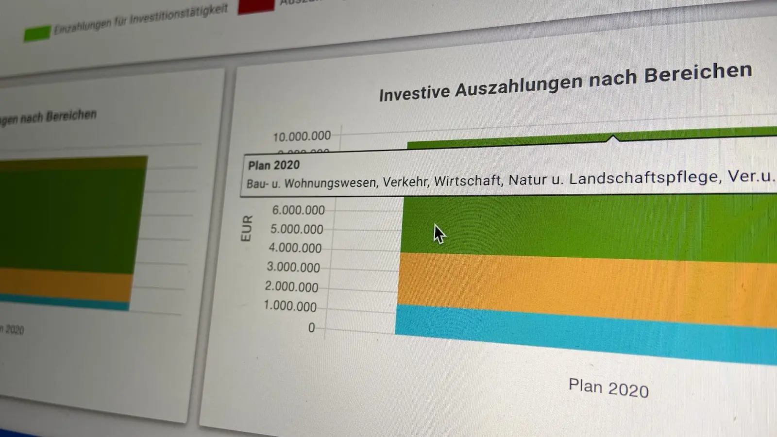 Beispiel einer Darstellung aus dem digitalen Haushalt der Stadt Taucha (Foto: taucha-kompakt.de)
