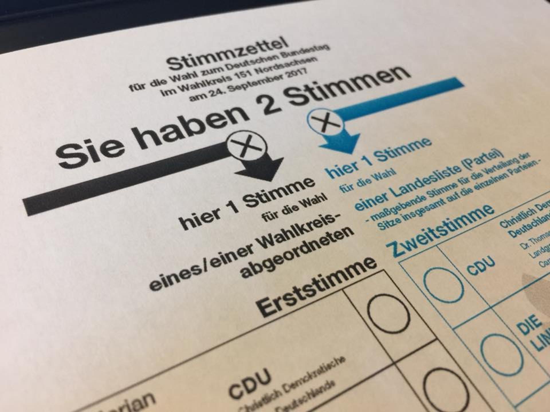 Bundestagswahl in Taucha: Wahlbeteiligung steigt, Alternative für Deutschland zweitstärkste Kraft (Foto: taucha-kompakt.de)