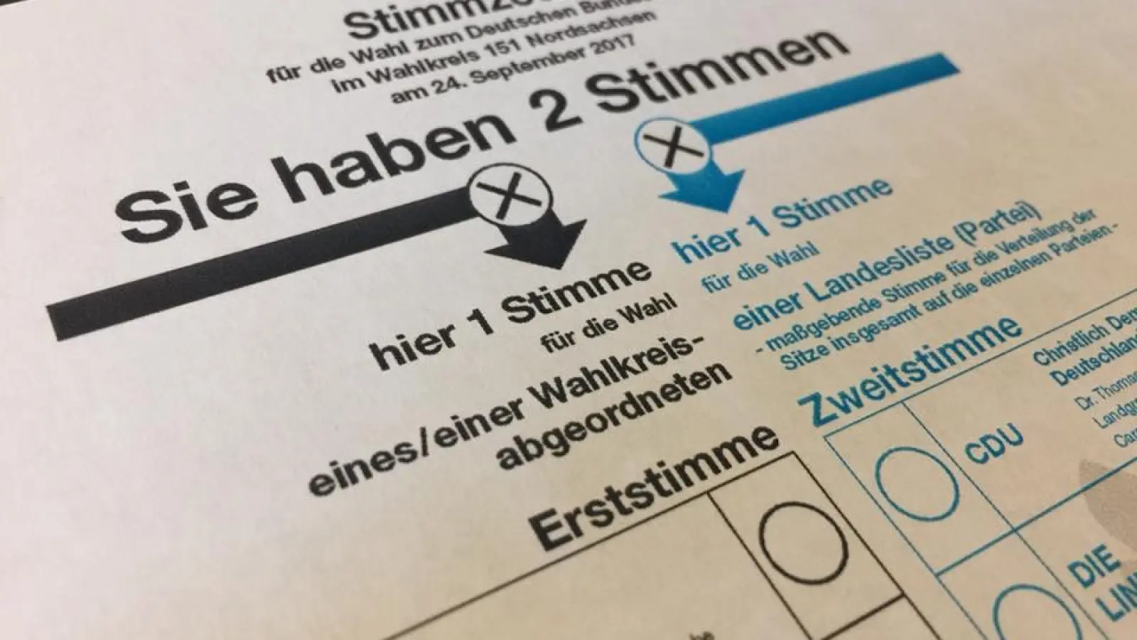 Bundestagswahl in Taucha: Wahlbeteiligung steigt, Alternative für Deutschland zweitstärkste Kraft (Foto: taucha-kompakt.de)